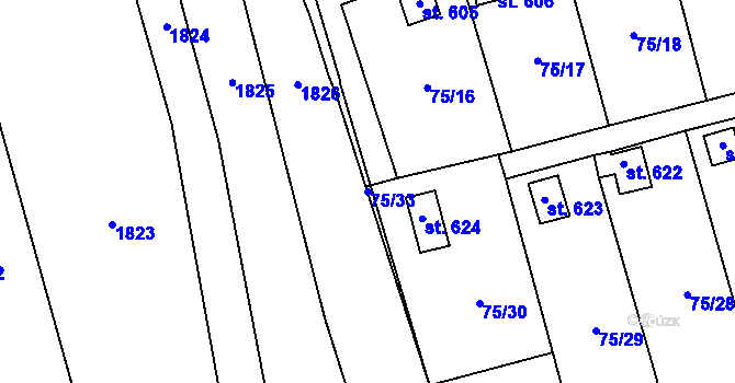 Parcela st. 75/33 v KÚ Lužec nad Vltavou, Katastrální mapa