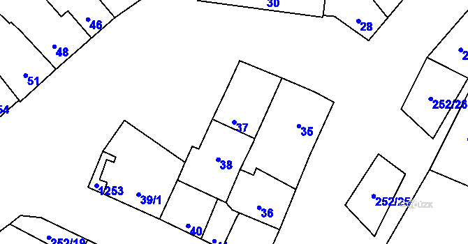Parcela st. 37 v KÚ Majetín, Katastrální mapa