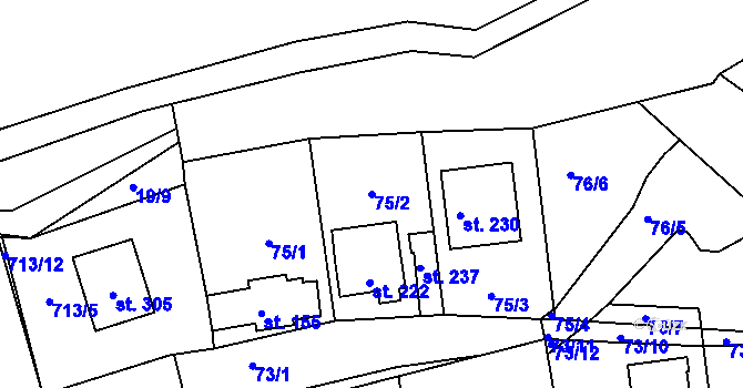 Parcela st. 75/2 v KÚ Makotřasy, Katastrální mapa