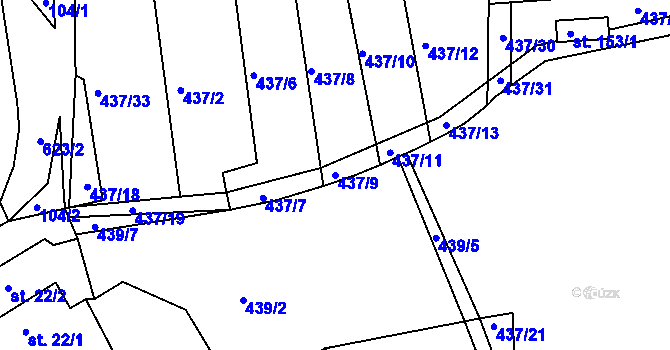 Parcela st. 437/9 v KÚ Makotřasy, Katastrální mapa