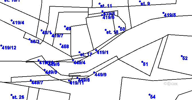 Parcela st. 419/1 v KÚ Malá Roudka, Katastrální mapa