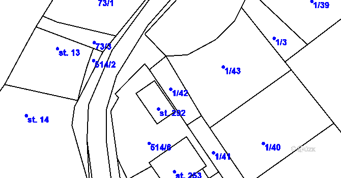 Parcela st. 1/42 v KÚ Jelenice u Mělníka, Katastrální mapa