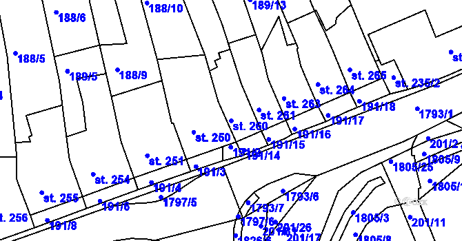 Parcela st. 260 v KÚ Manětín, Katastrální mapa
