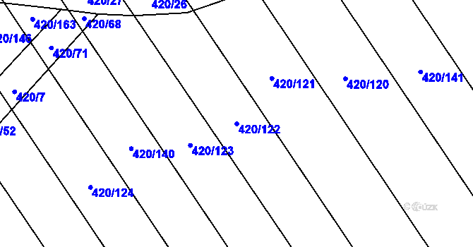 Parcela st. 420/122 v KÚ Maršovice u Benešova, Katastrální mapa