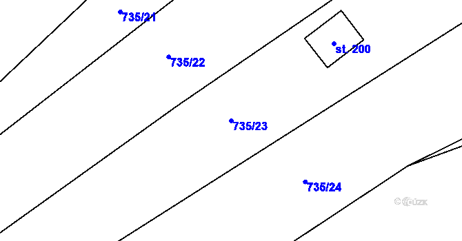 Parcela st. 735/23 v KÚ Beztahov, Katastrální mapa