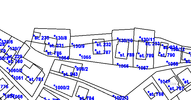 Parcela st. 787 v KÚ Měchenice, Katastrální mapa