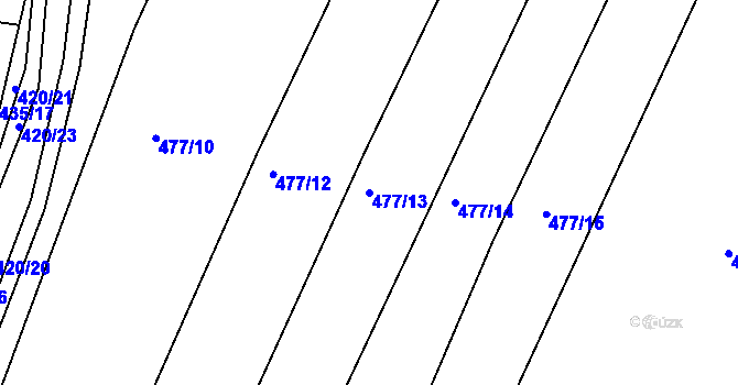 Parcela st. 477/13 v KÚ Měcholupy u Blovic, Katastrální mapa