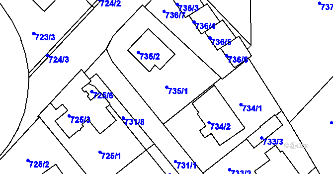 Parcela st. 735/1 v KÚ Mělník, Katastrální mapa