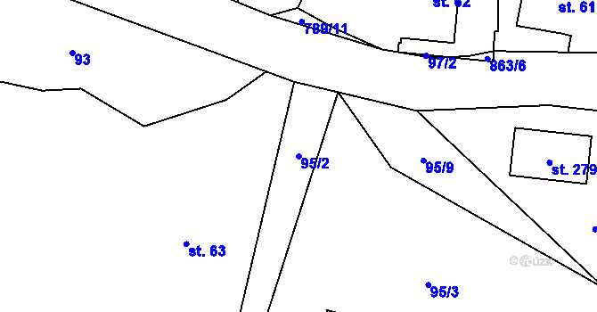 Parcela st. 95/2 v KÚ Merklovice, Katastrální mapa