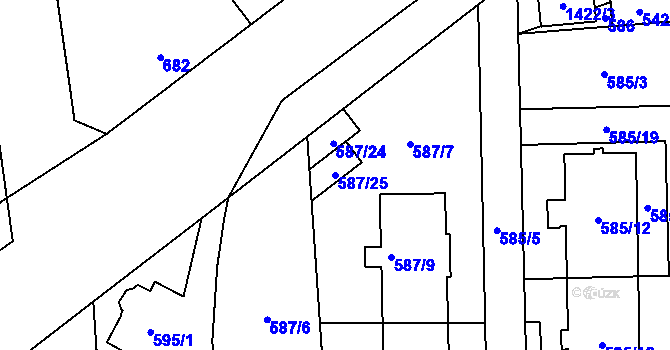 Parcela st. 587/25 v KÚ Městec Králové, Katastrální mapa
