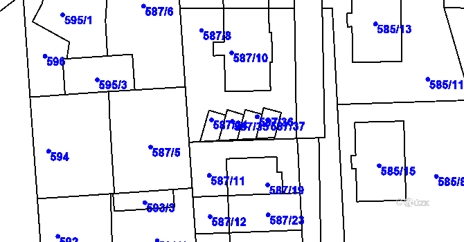 Parcela st. 587/35 v KÚ Městec Králové, Katastrální mapa