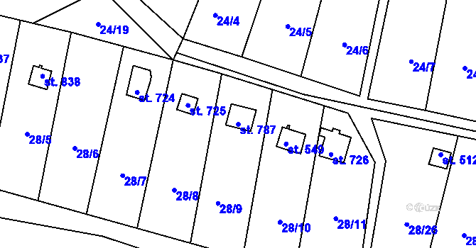 Parcela st. 787 v KÚ Meziboří u Litvínova, Katastrální mapa