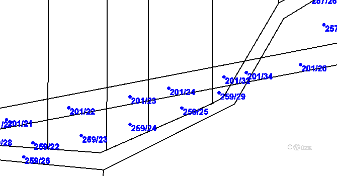 Parcela st. 201/24 v KÚ Milčice u Peček, Katastrální mapa