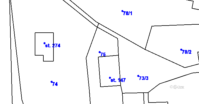 Parcela st. 75 v KÚ Milenov, Katastrální mapa