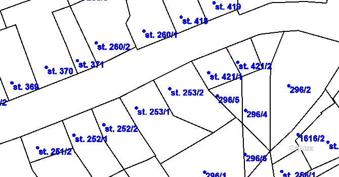 Parcela st. 253/2 v KÚ Milevsko, Katastrální mapa