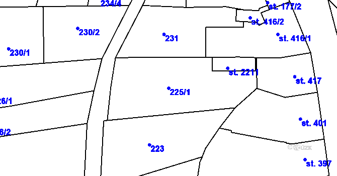 Parcela st. 225/1 v KÚ Milevsko, Katastrální mapa