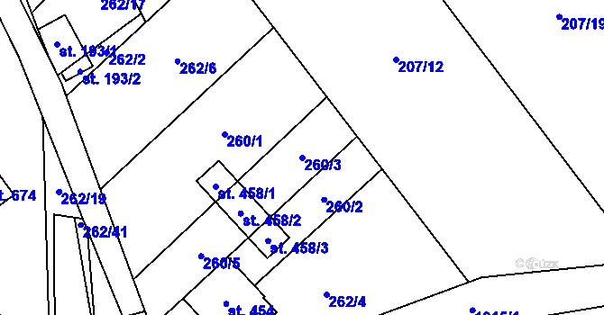 Parcela st. 260/3 v KÚ Milíkov u Jablunkova, Katastrální mapa