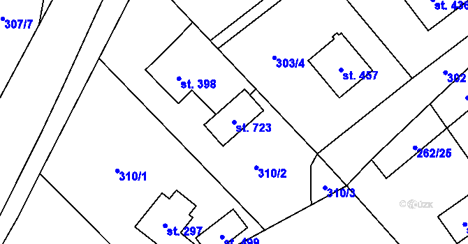 Parcela st. 723 v KÚ Milíkov u Jablunkova, Katastrální mapa