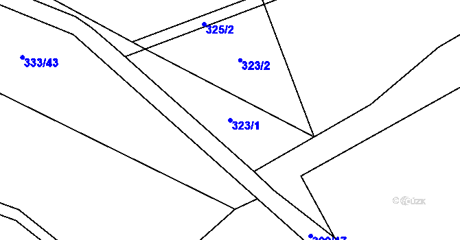 Parcela st. 323/1 v KÚ Milovice u Hořic, Katastrální mapa