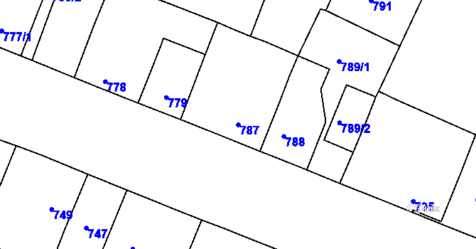 Parcela st. 787 v KÚ Mimoň, Katastrální mapa