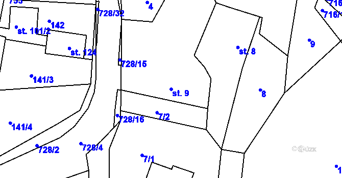 Parcela st. 9 v KÚ Sekerkovy Loučky, Katastrální mapa
