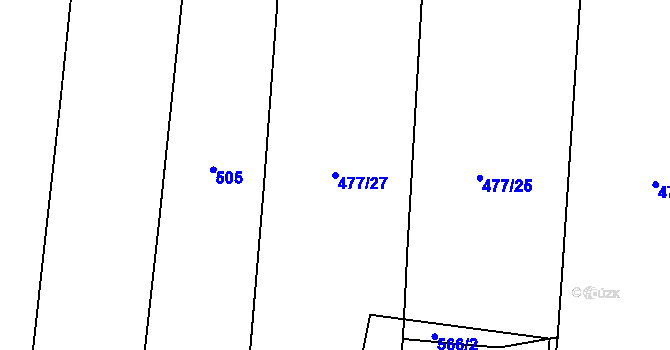 Parcela st. 477/27 v KÚ Mladošovice, Katastrální mapa