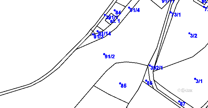 Parcela st. 91/2 v KÚ Zbyhněvice, Katastrální mapa
