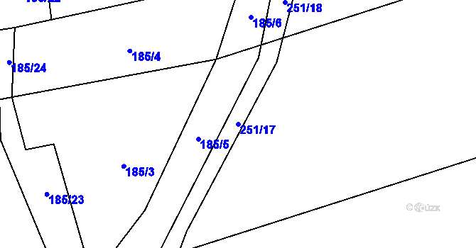 Parcela st. 251/17 v KÚ Stádlo, Katastrální mapa