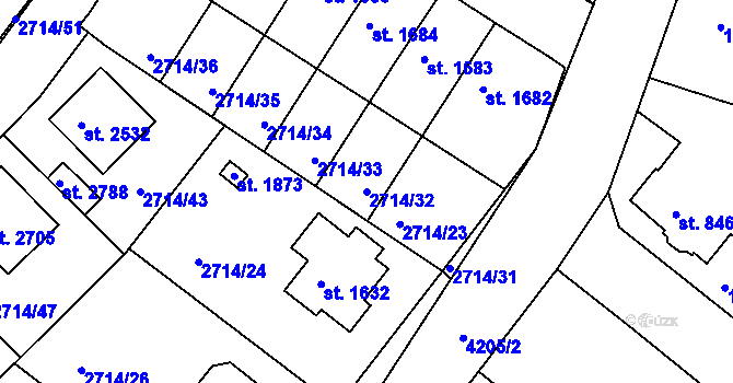 Parcela st. 2714/32 v KÚ Moravské Budějovice, Katastrální mapa