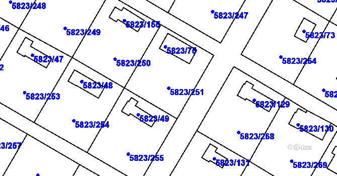 Parcela st. 5823/251 v KÚ Most II, Katastrální mapa