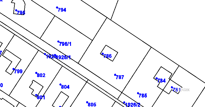 Parcela st. 786 v KÚ Stichovice, Katastrální mapa