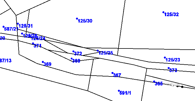 Parcela st. 125/25 v KÚ Mutěnice u Strakonic, Katastrální mapa