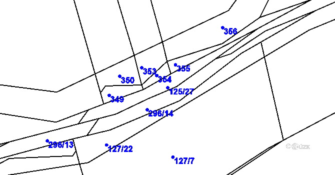 Parcela st. 125/27 v KÚ Mutěnice u Strakonic, Katastrální mapa
