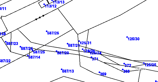 Parcela st. 125/31 v KÚ Mutěnice u Strakonic, Katastrální mapa