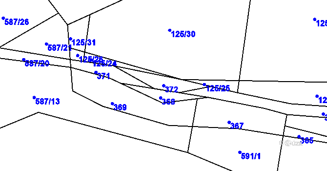 Parcela st. 372 v KÚ Mutěnice u Strakonic, Katastrální mapa