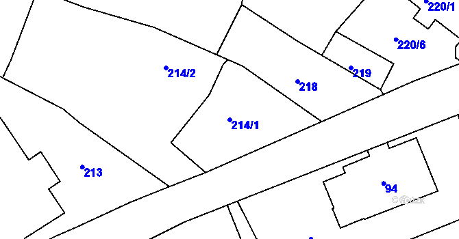 Parcela st. 214/1 v KÚ Nahořany nad Metují, Katastrální mapa