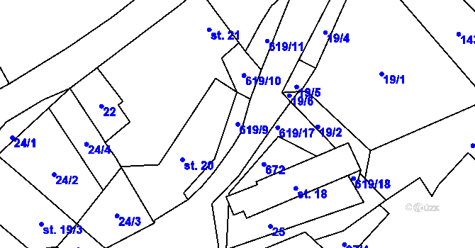 Parcela st. 619/9 v KÚ Nedrahovice, Katastrální mapa