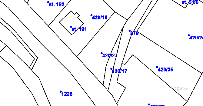 Parcela st. 420/27 v KÚ Vysoká Pec u Nejdku, Katastrální mapa