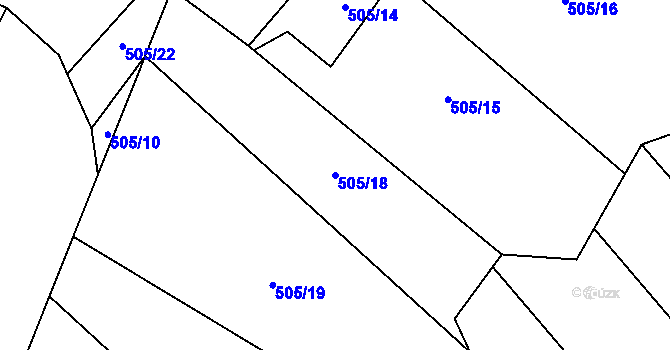 Parcela st. 505/18 v KÚ Klouzovy u Chotěboře, Katastrální mapa