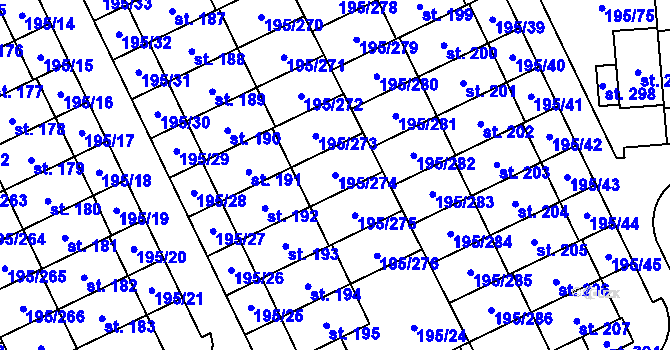 Parcela st. 195/274 v KÚ Lešany u Nelahozevsi, Katastrální mapa