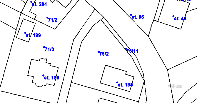 Parcela st. 75/2 v KÚ Neplachov, Katastrální mapa