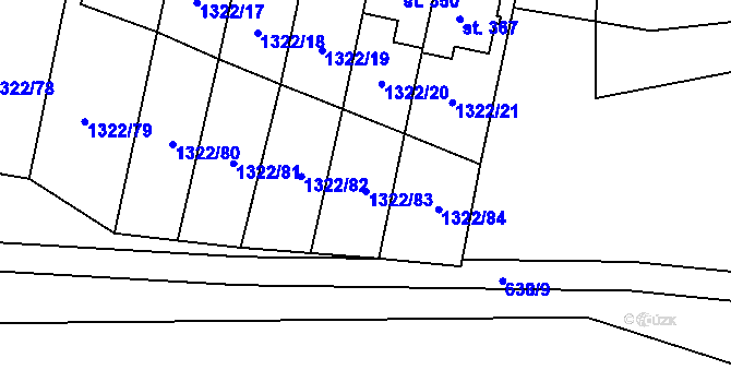 Parcela st. 1322/83 v KÚ Neslovice, Katastrální mapa