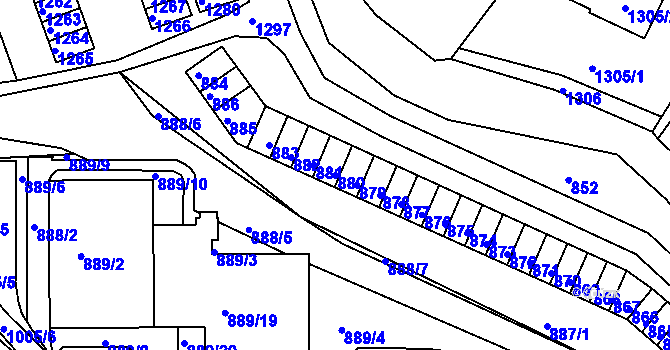 Parcela st. 880 v KÚ Neštěmice, Katastrální mapa