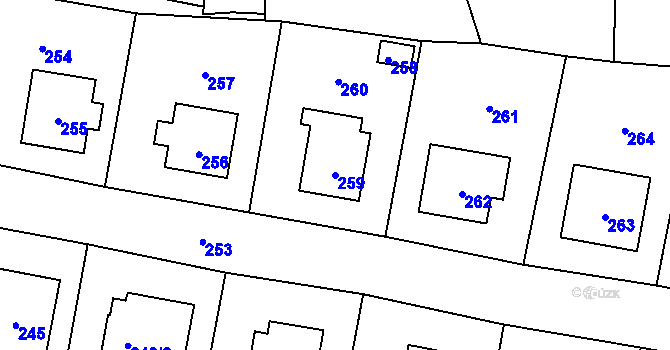 Parcela st. 259 v KÚ Neveklov, Katastrální mapa