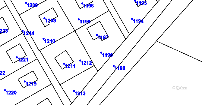 Parcela st. 1196 v KÚ Neveklov, Katastrální mapa