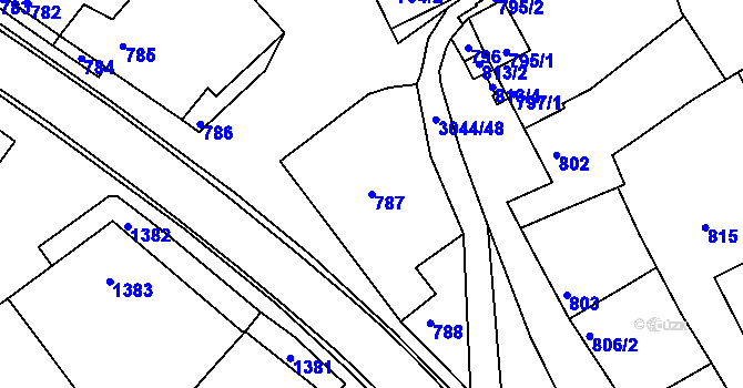 Parcela st. 787 v KÚ Nivnice, Katastrální mapa