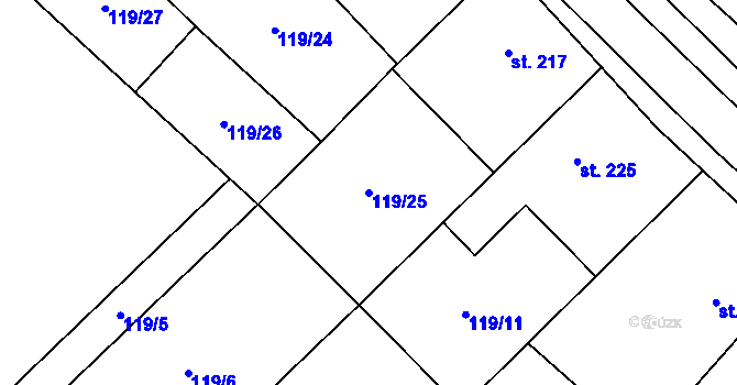 Parcela st. 119/25 v KÚ Nové Syrovice, Katastrální mapa