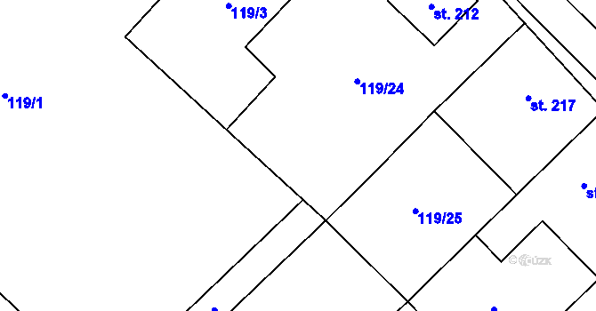 Parcela st. 119/26 v KÚ Nové Syrovice, Katastrální mapa