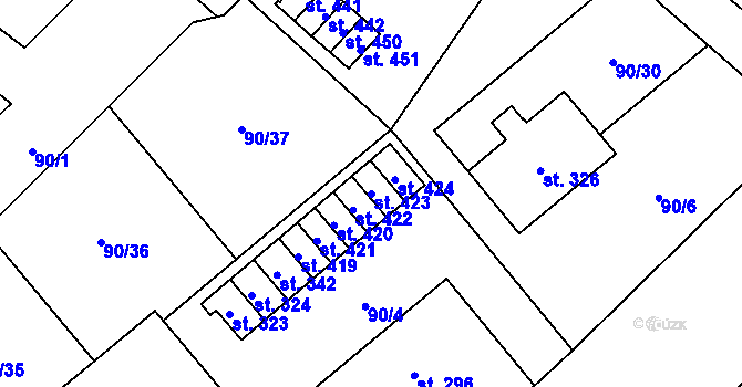 Parcela st. 423 v KÚ Nové Syrovice, Katastrální mapa