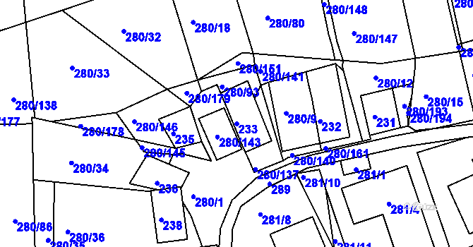 Parcela st. 233 v KÚ Nový Šaldorf, Katastrální mapa